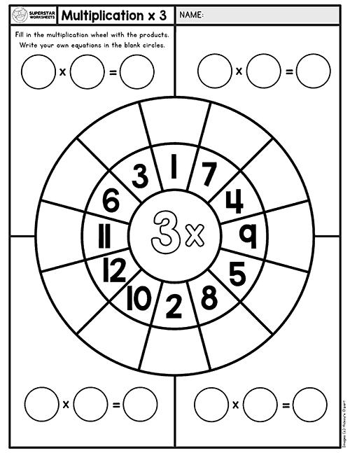 Custom 126+ Multiplication Worksheet For 4Th Graders