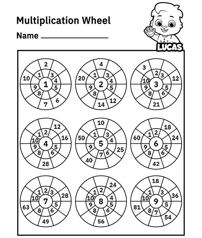 Custom 38+ Multiplication Worksheet For 4Th Graders