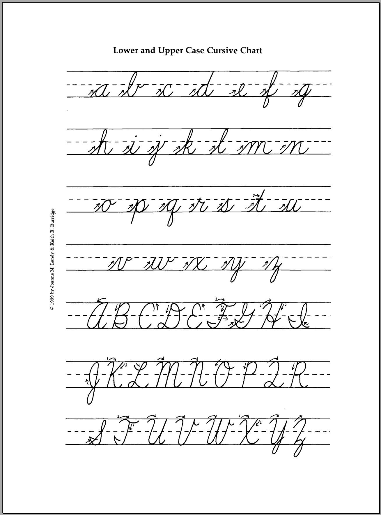 Abc Cursive Handwriting Worksheets 13