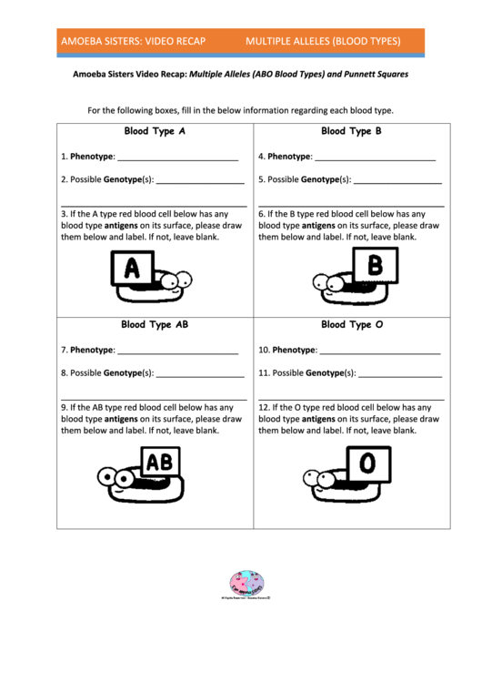 Amoeba Sisters Mutations Worksheet 15