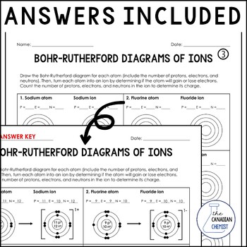 Best 77+ Bohr Model Diagram Worksheet Answers 14