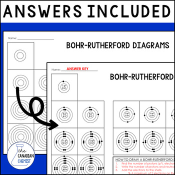 Best 77+ Bohr Model Diagram Worksheet Answers 18