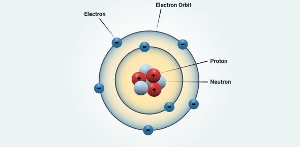 Best 77+ Bohr Model Diagram Worksheet Answers 25