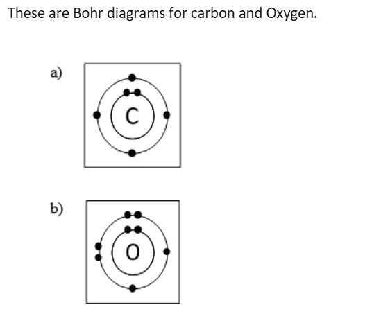 Best 77+ Bohr Model Diagram Worksheet Answers 29