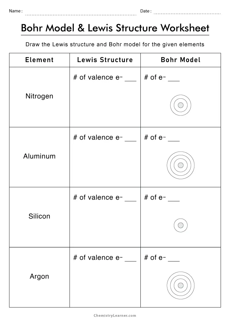 Best 77+ Bohr Model Diagram Worksheet Answers 3