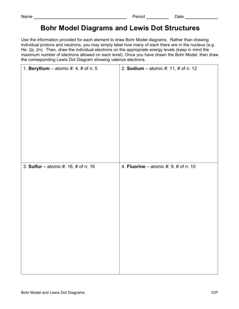 Best 77+ Bohr Model Diagram Worksheet Answers 30