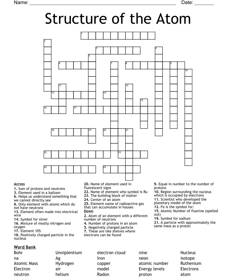 Best 77+ Bohr Model Diagram Worksheet Answers 43