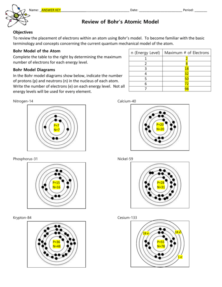 Best 77+ Bohr Model Diagram Worksheet Answers 5