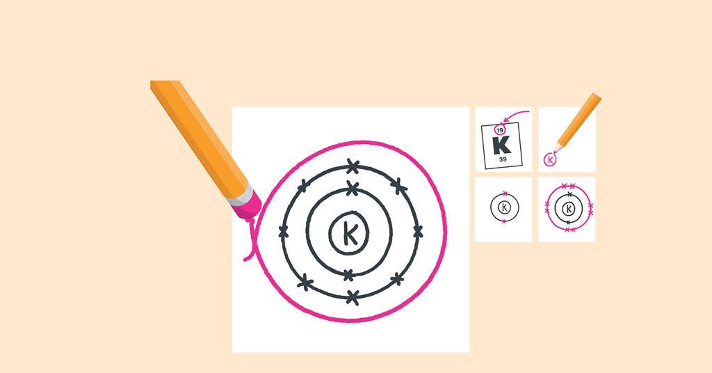 Best 77+ Bohr Model Diagram Worksheet Answers 54