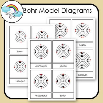 Best 77+ Bohr Model Diagram Worksheet Answers 56