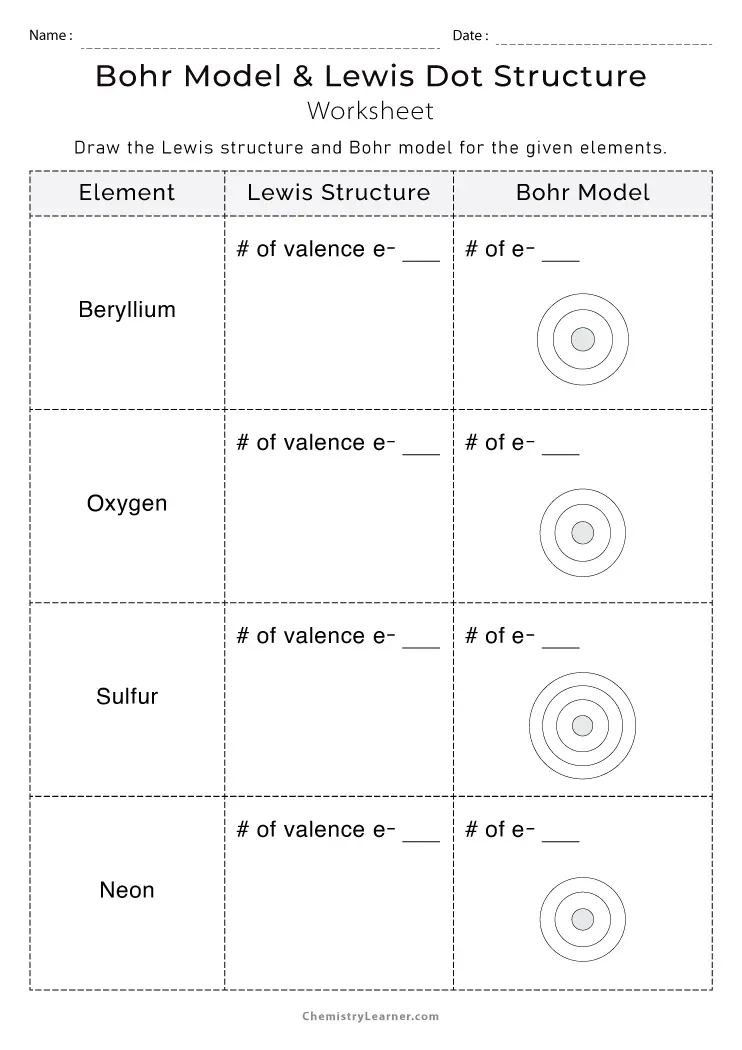 Best 77+ Bohr Model Diagram Worksheet Answers 6