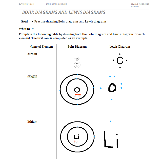 Best 77+ Bohr Model Diagram Worksheet Answers 65