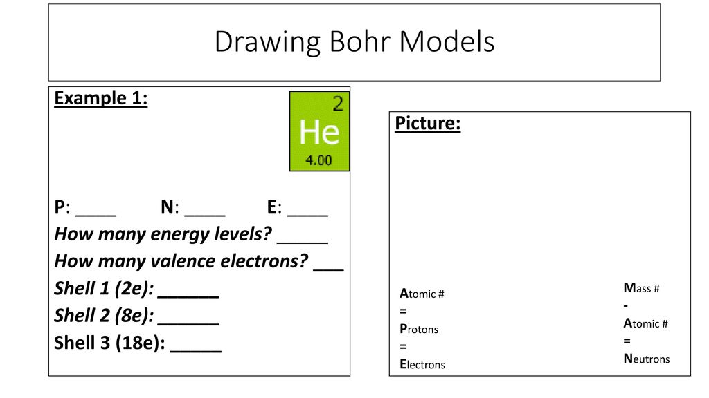 Best 77+ Bohr Model Diagram Worksheet Answers 68