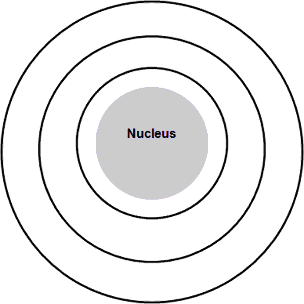 Best 77+ Bohr Model Diagram Worksheet Answers 75