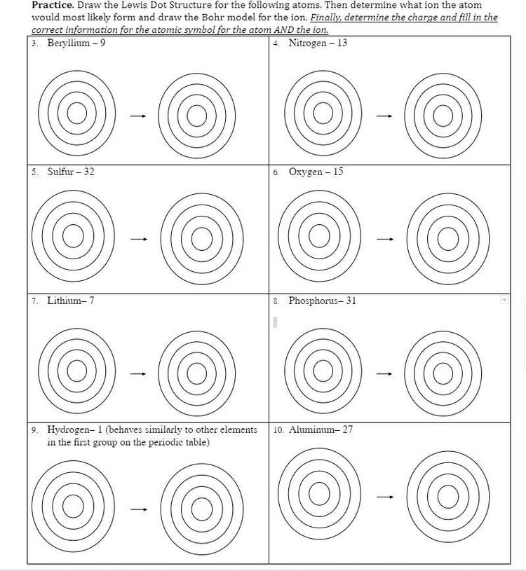 Best 77+ Bohr Model Diagram Worksheet Answers 76