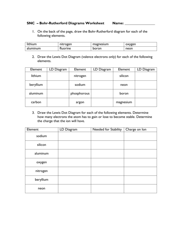 Best 77+ Bohr Model Diagram Worksheet Answers 82