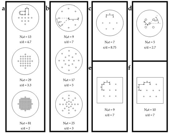 Best 77+ Bohr Model Diagram Worksheet Answers 87