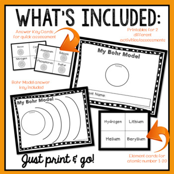 Best 77+ Bohr Model Diagram Worksheet Answers 89