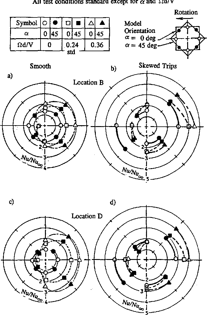 Best 77+ Bohr Model Diagram Worksheet Answers 95