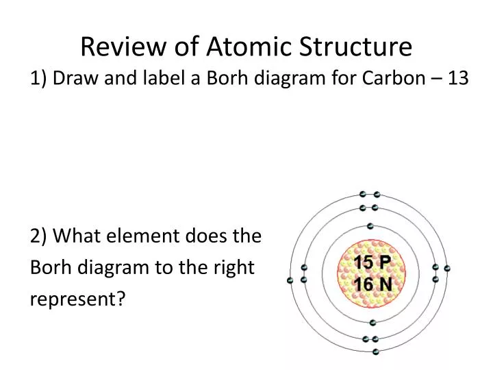 Best 77+ Bohr Model Diagram Worksheet Answers 96