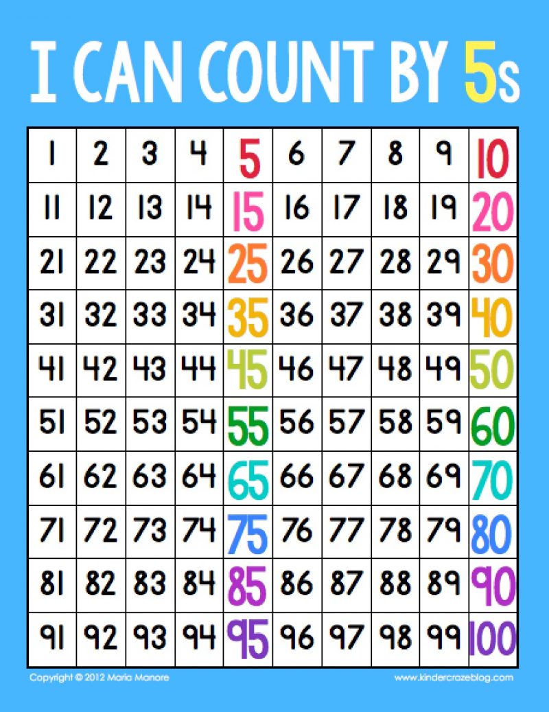 Counting By 5S Worksheets 13