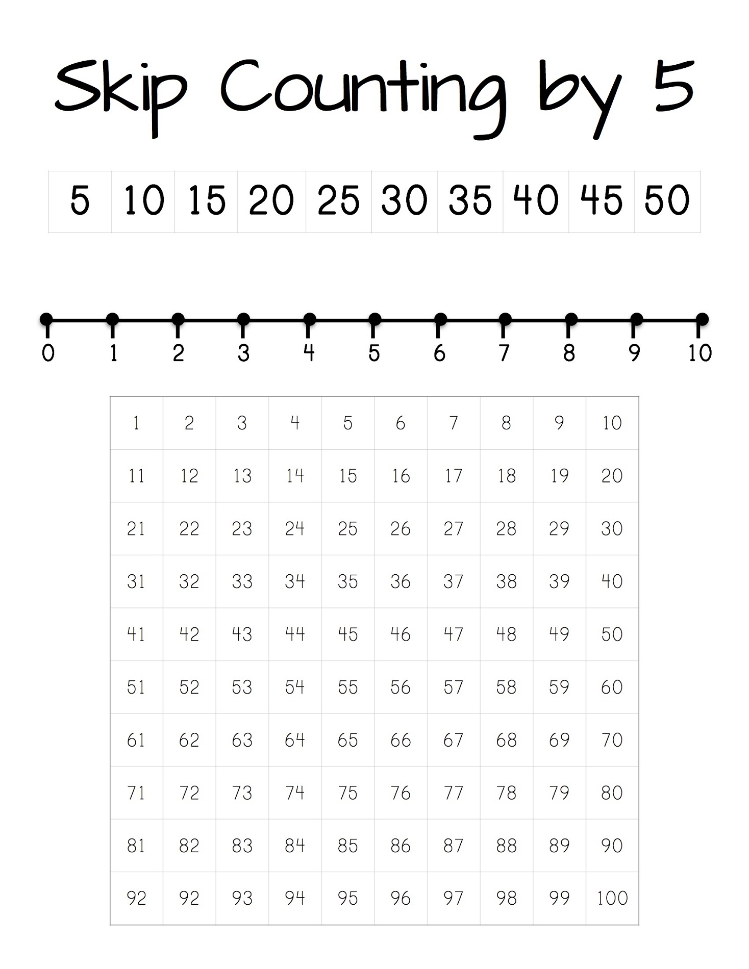 Counting By 5S Worksheets 34