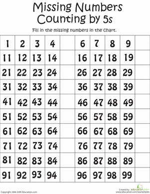 Counting By 5S Worksheets 50