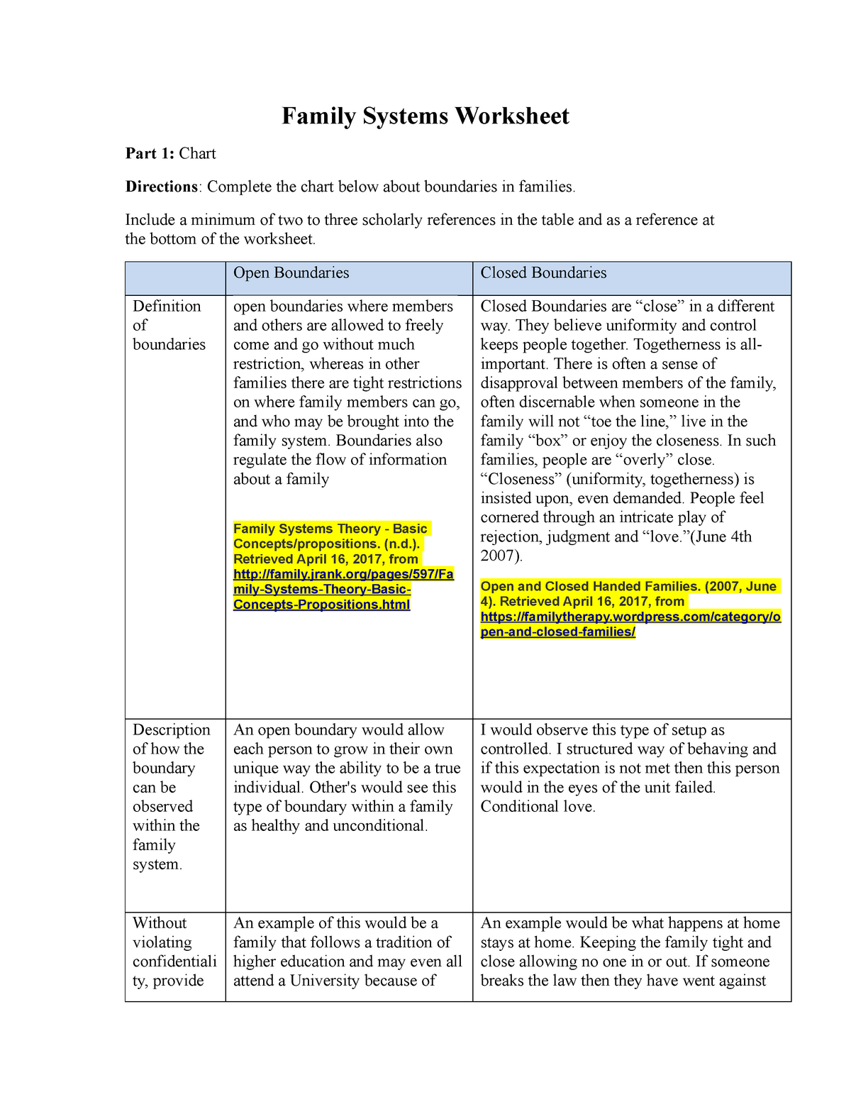 Free Printable Internal Family Systems Worksheets 1