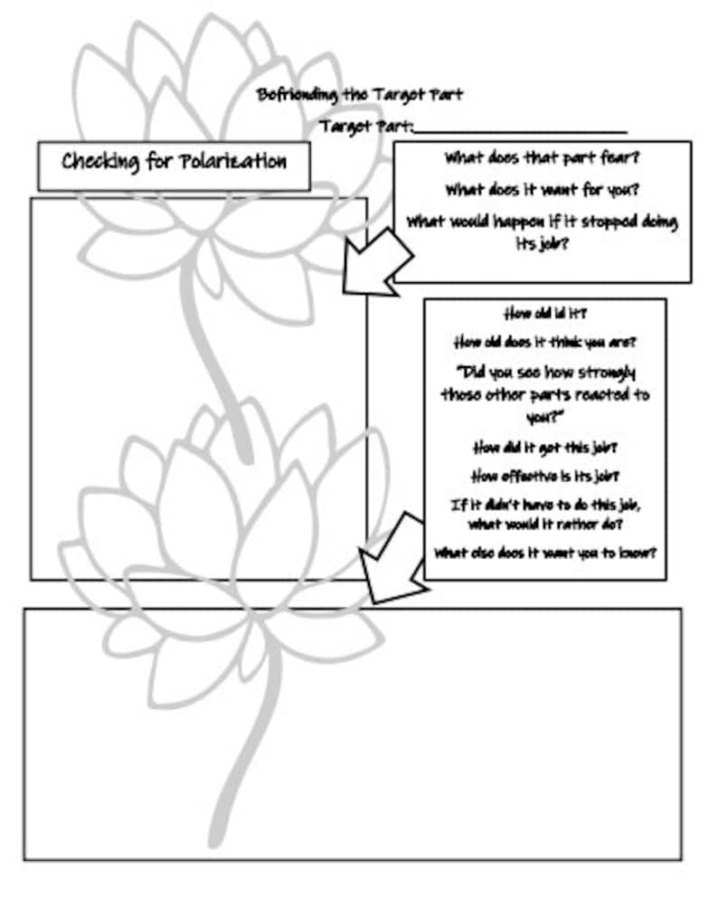 Free Printable Internal Family Systems Worksheets 18