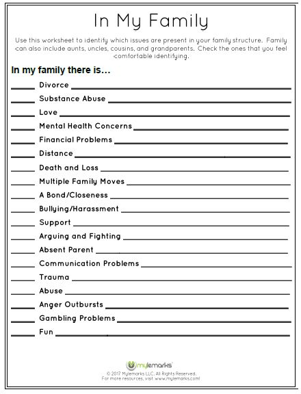 Free Printable Internal Family Systems Worksheets 22