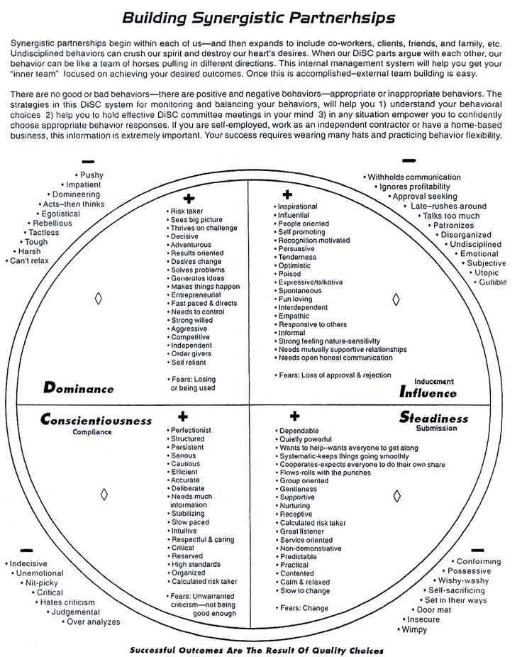 Free Printable Internal Family Systems Worksheets 50