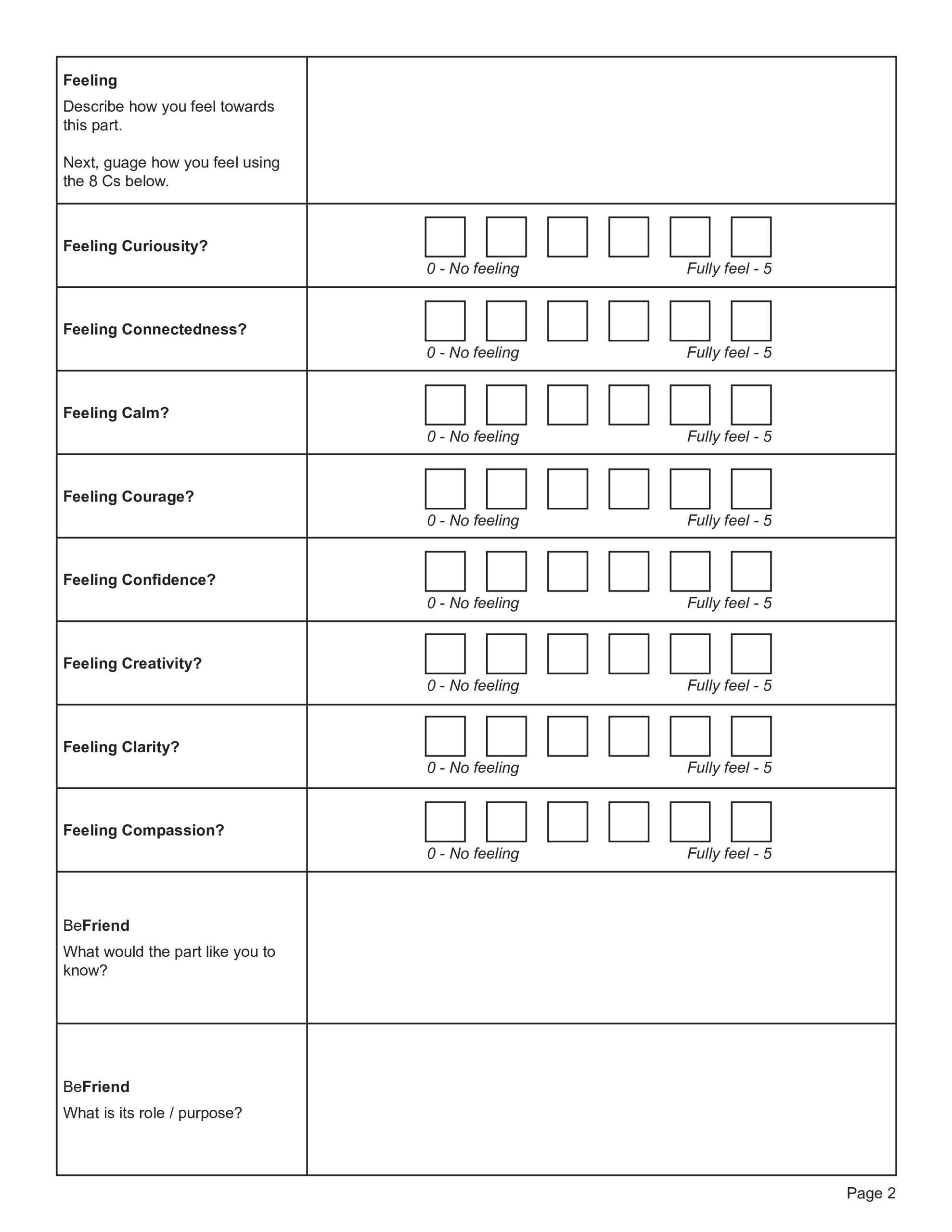 Free Printable Internal Family Systems Worksheets 6