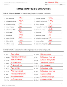 Naming Binary Compounds Worksheet With Answers 1