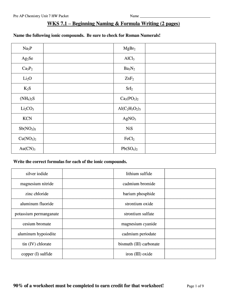 Naming Binary Compounds Worksheet With Answers 3