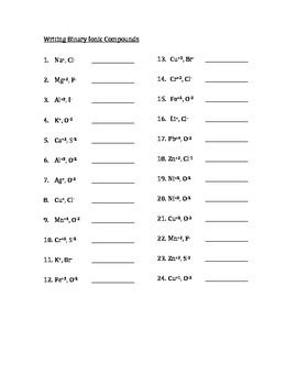 Naming Binary Compounds Worksheet With Answers 4