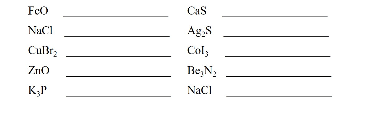 Naming Binary Compounds Worksheet With Answers 45