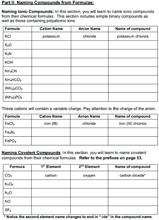 Naming Binary Compounds Worksheet With Answers 58