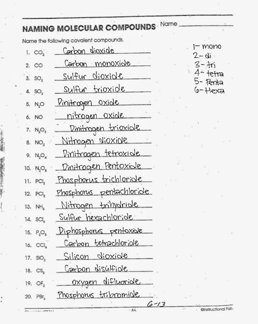 Naming Binary Compounds Worksheet With Answers 61