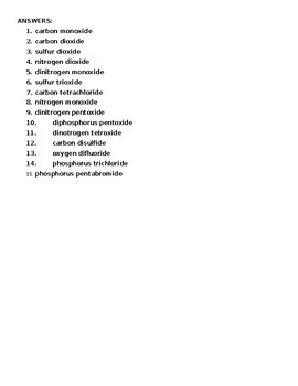 Naming Binary Compounds Worksheet With Answers 66