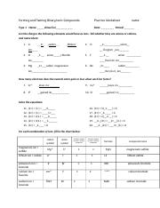 Naming Binary Compounds Worksheet With Answers 67