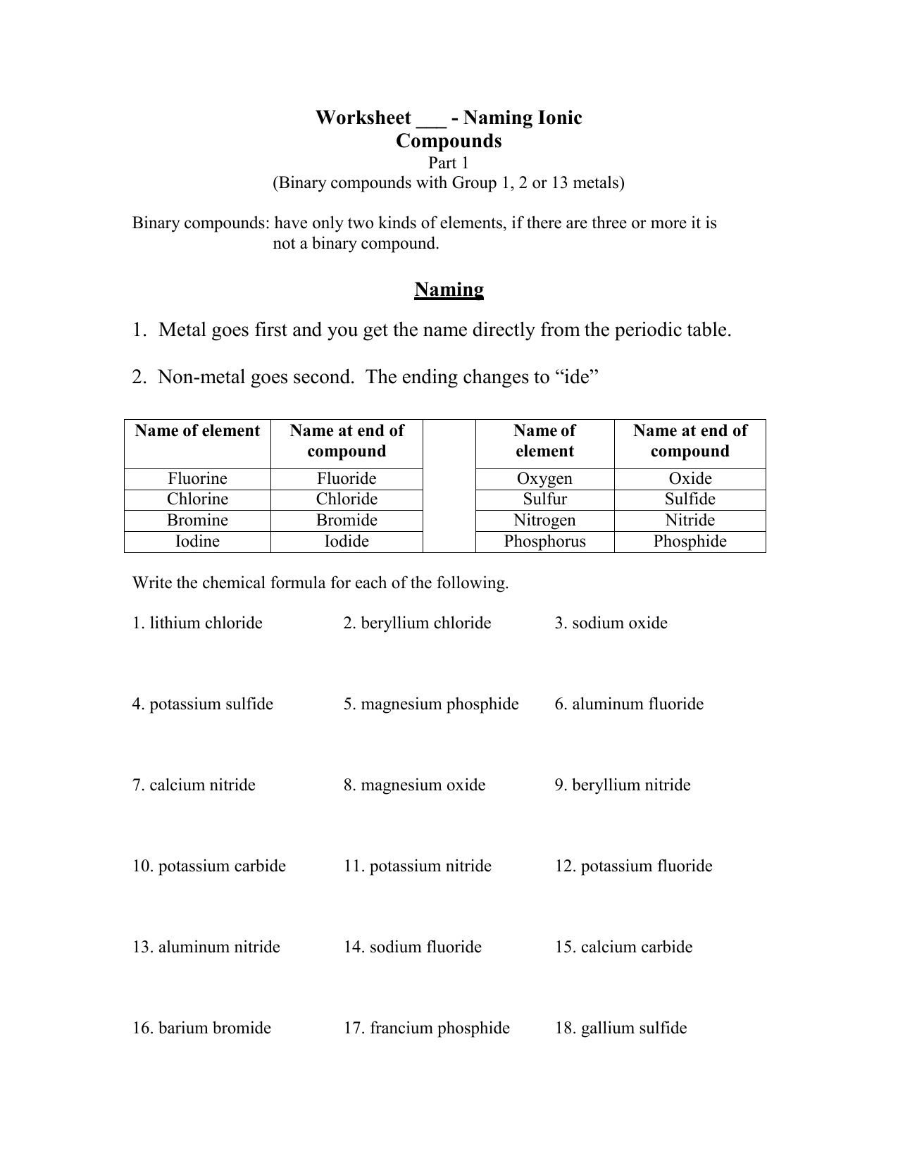 Naming Binary Compounds Worksheet With Answers 72