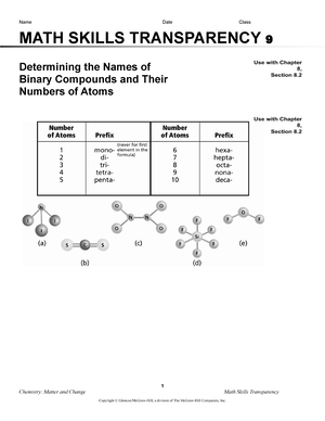 Naming Binary Compounds Worksheet With Answers 74