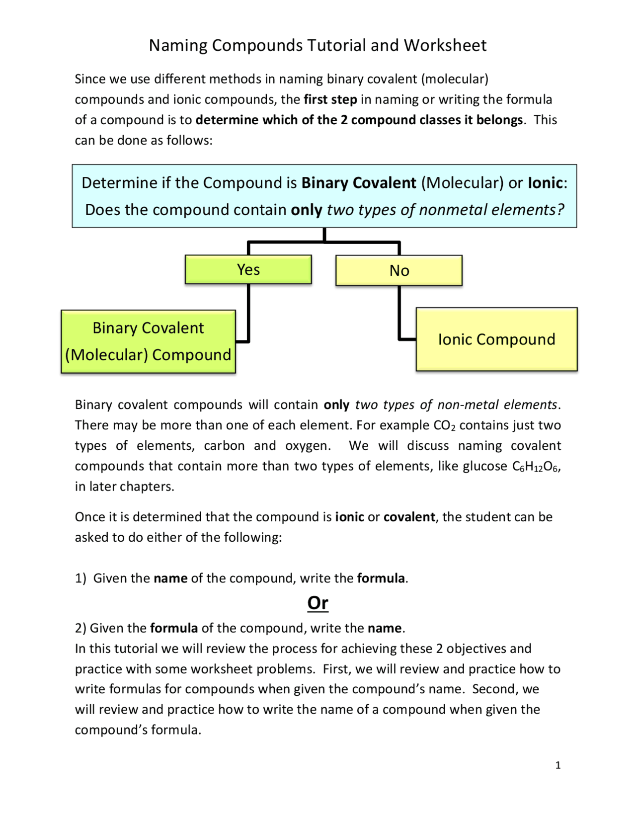 Naming Binary Compounds Worksheet With Answers 82