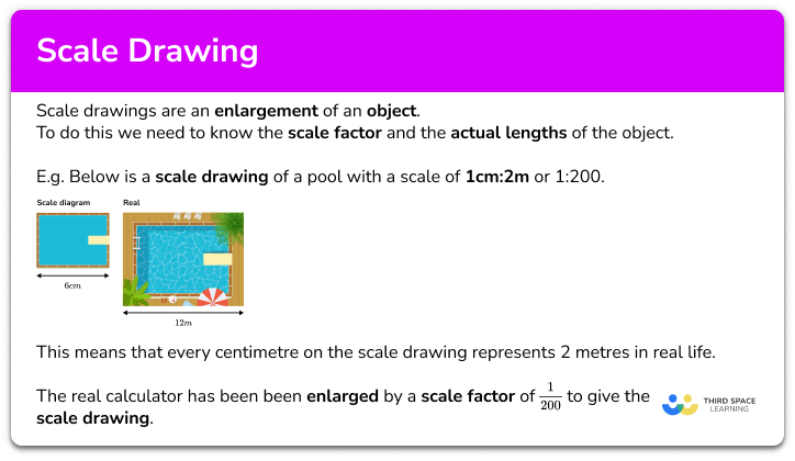 New 60+ Scale Drawings Worksheet Pdf 12