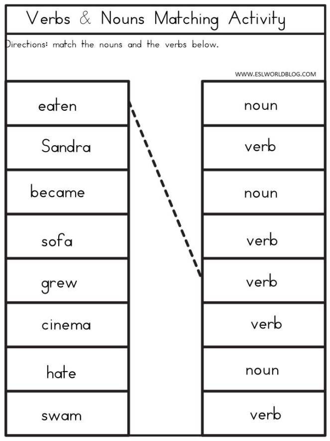 Noun And Verb Worksheet 77