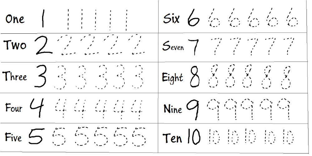 Printable 1 to 10 Tracing Worksheets 32