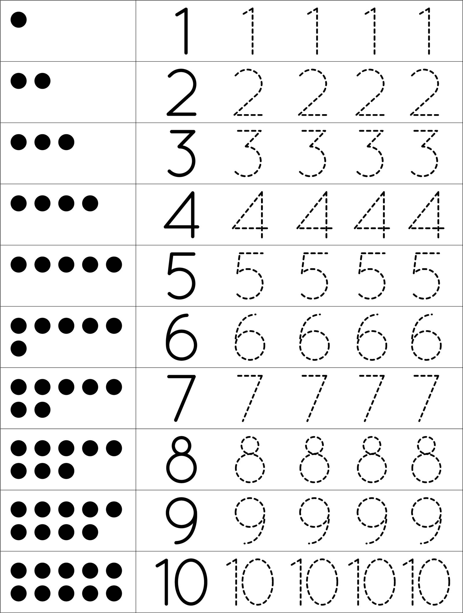 Printable 1 to 10 Tracing Worksheets 7