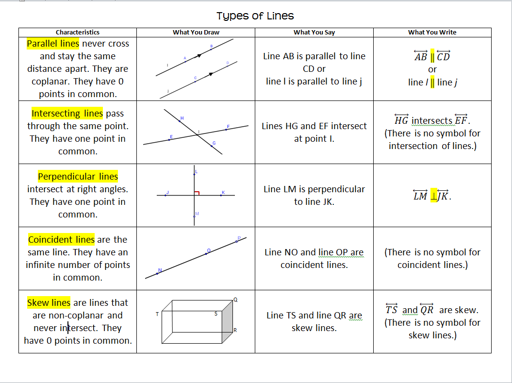 Save 50 Parallel Lines Transversal Worksheet 30