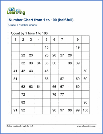 Save Count To 100 Worksheet 2