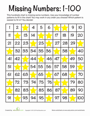 Save Count To 100 Worksheet 91